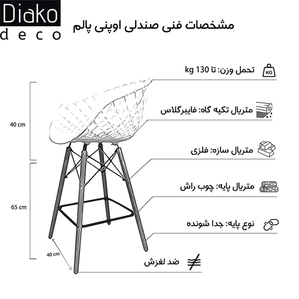 عکس محصول صندلی مدرن اوپنی پایه ایفلی مدل پالم
