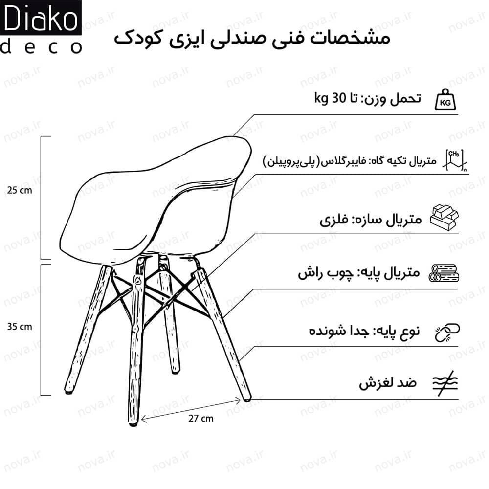 عکس محصول صندلی مدرن کودک مدل ایزی